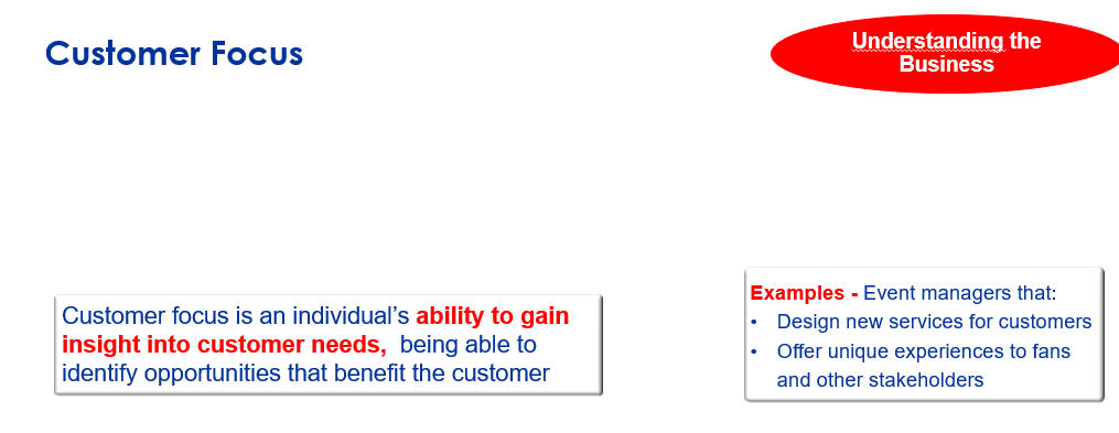 Core Competency Model Guidelines for doing the