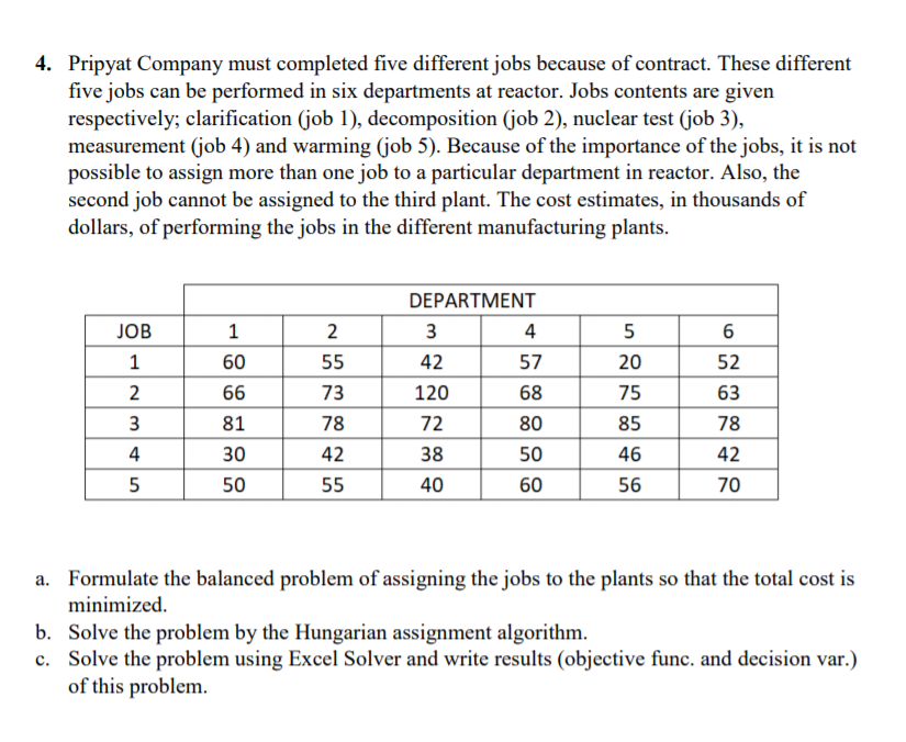 4. Pripyat Company must completed five different