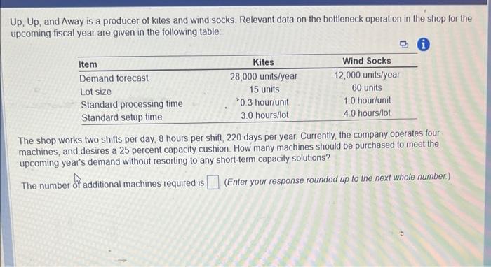 Up, Up, and Away is a producer of kites and wind