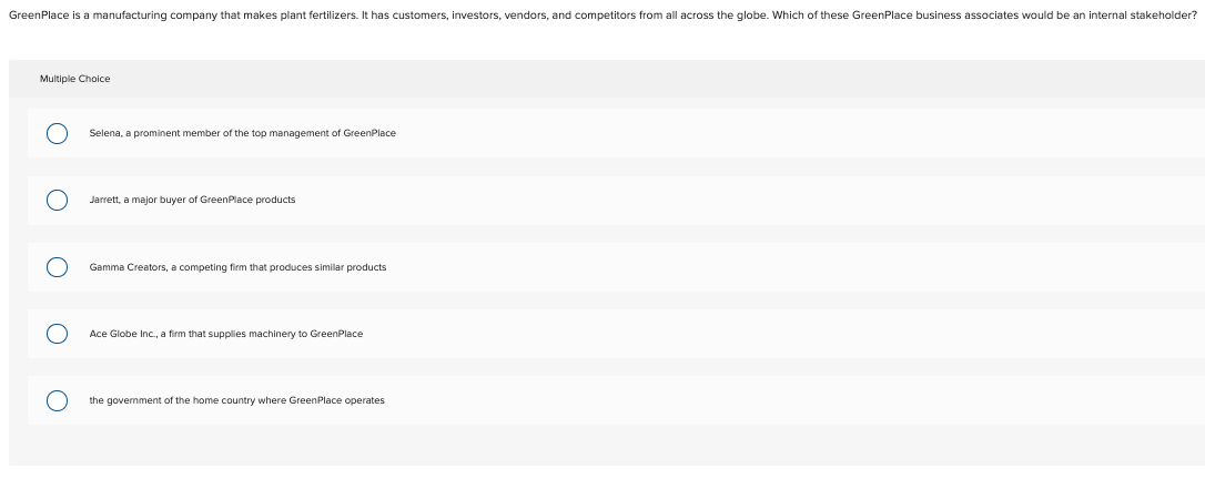 GreenPlace is a manufacturing company that makes