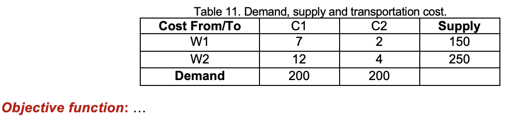 A commercial company with warehouses at locations