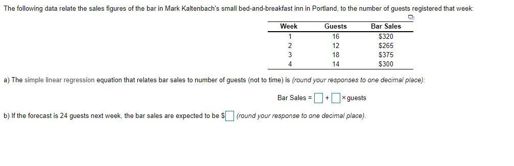 The following data relate the sales figures of