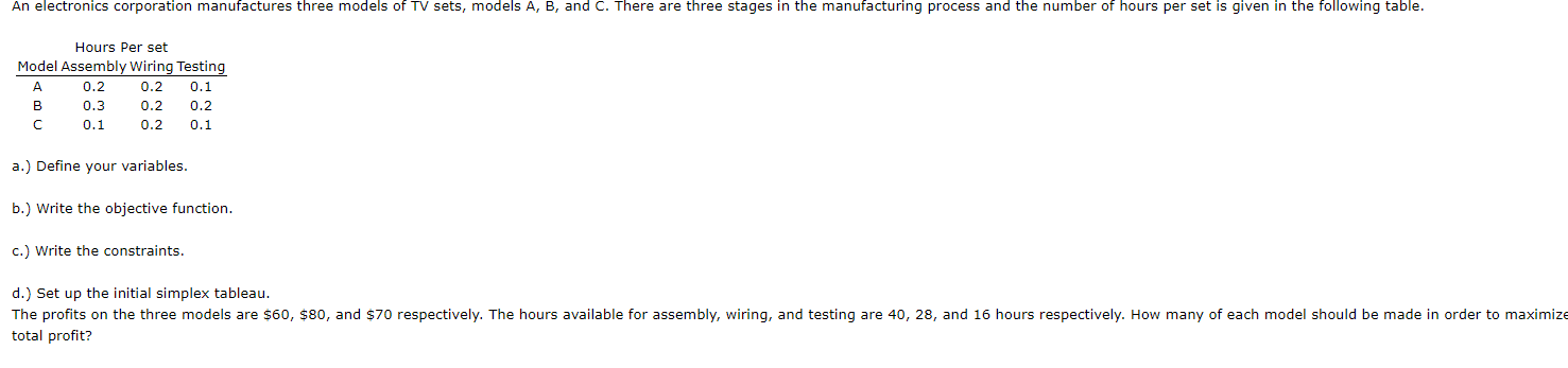 An electronics corporation manufactures three