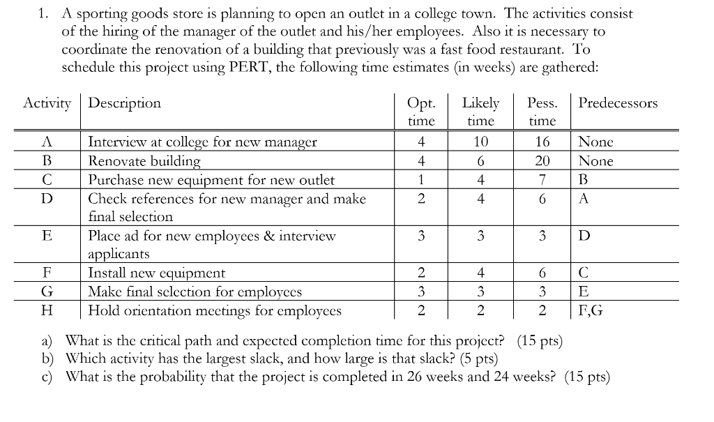 PLEASE SHOW HOW TO FIND EARLY START, EARLY