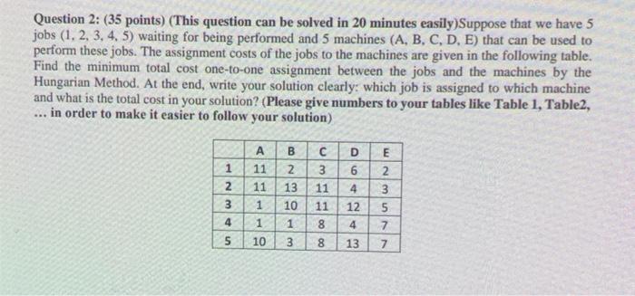 Question 2: (35 points) (This question can be