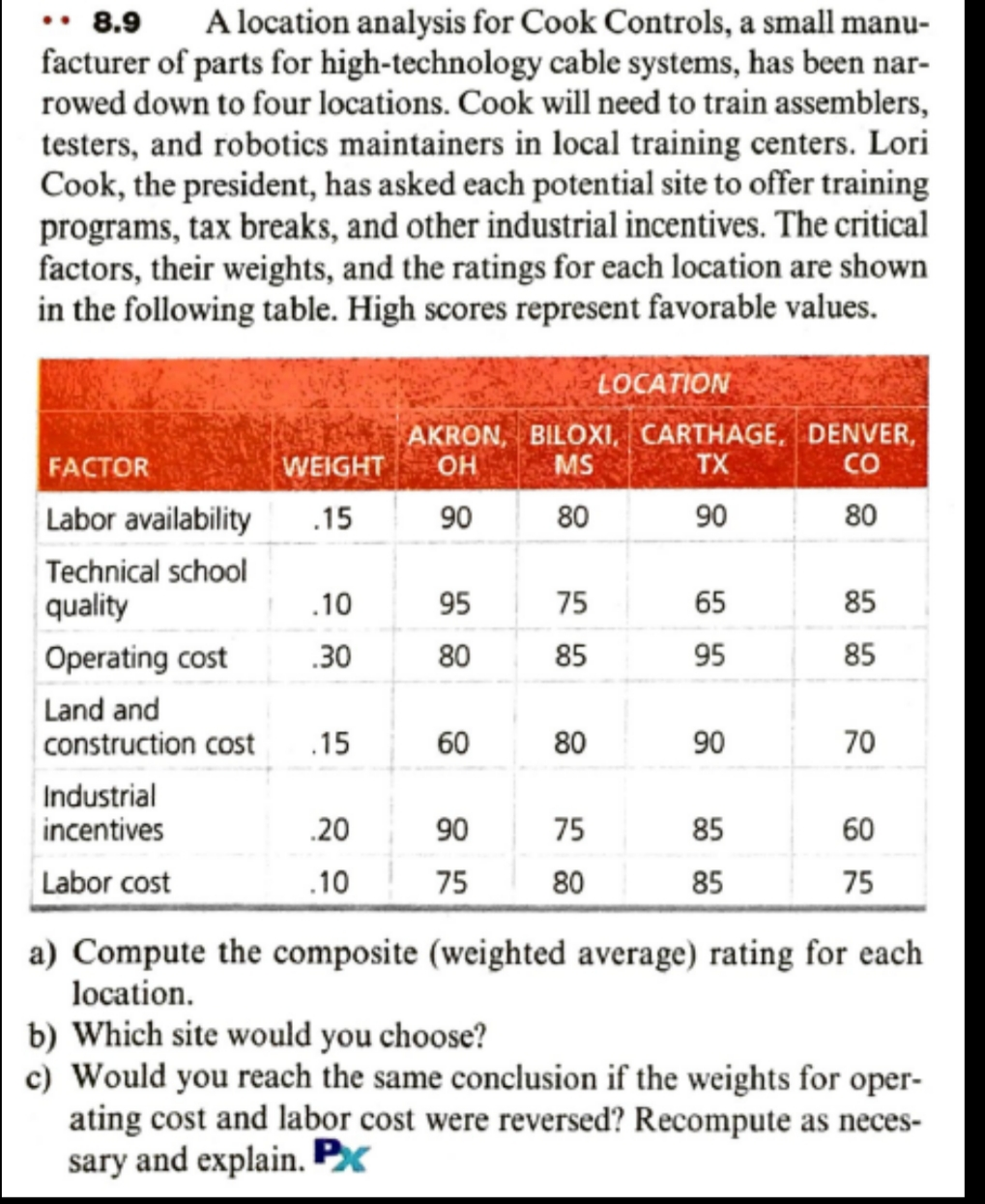 .. 8.9 A location analysis for Cook Controls, a