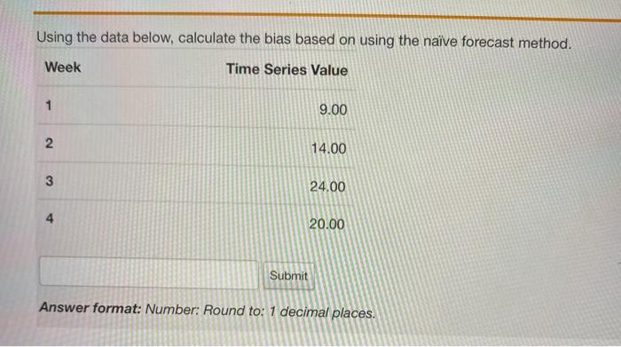 Using the data below, calculate the bias based on