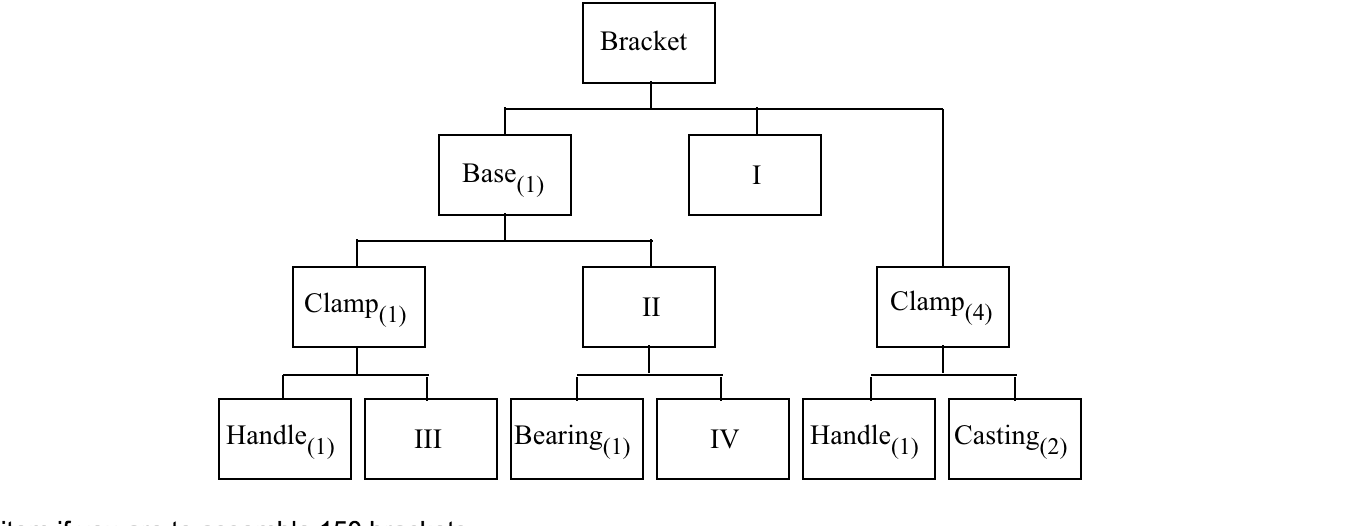Please answer the following blanks. As the