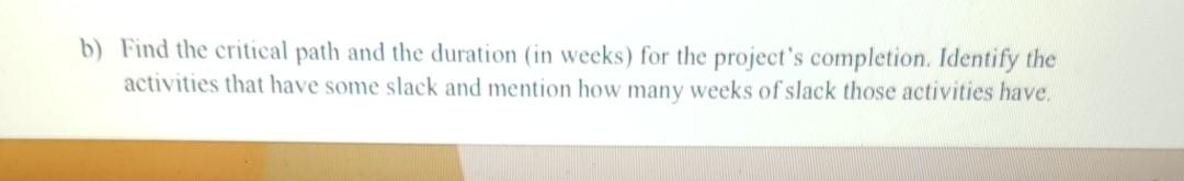 3. A construction project is broken down into the