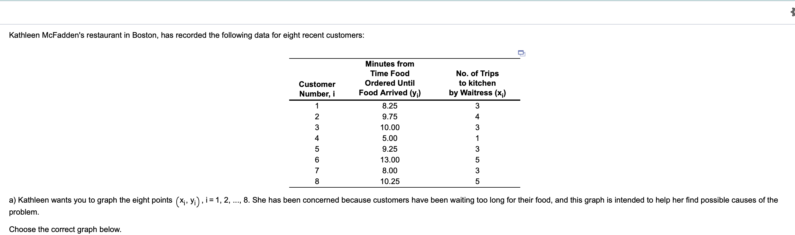 Please help me check if i did it right, please