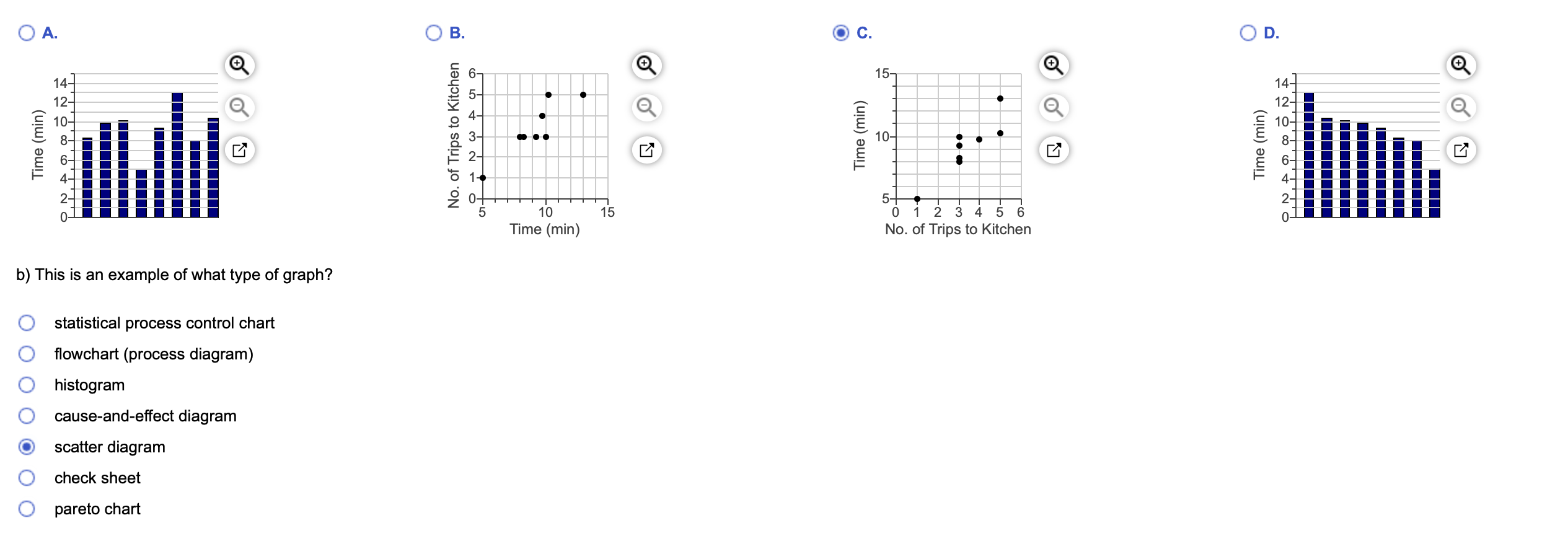 Please help me check if i did it right, please