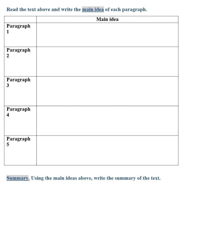 just i need summarizing for all paragraph Offices