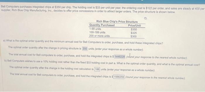 Bell Computers purchases integrated chips at $350