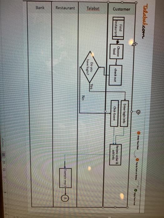 LUME HOS Secto teater Arrange These are the steps