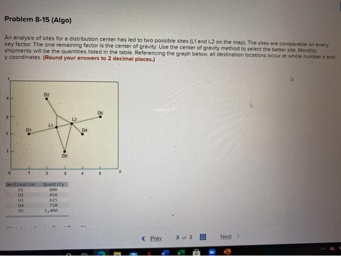 I need help please Problem 8-15 (Algo) An