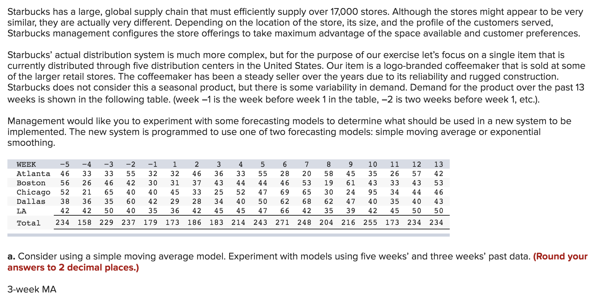 Starbucks has a large, global supply chain that
