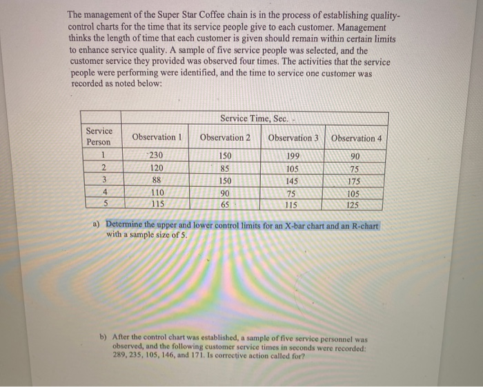 The management of the Super Star Coffee chain is