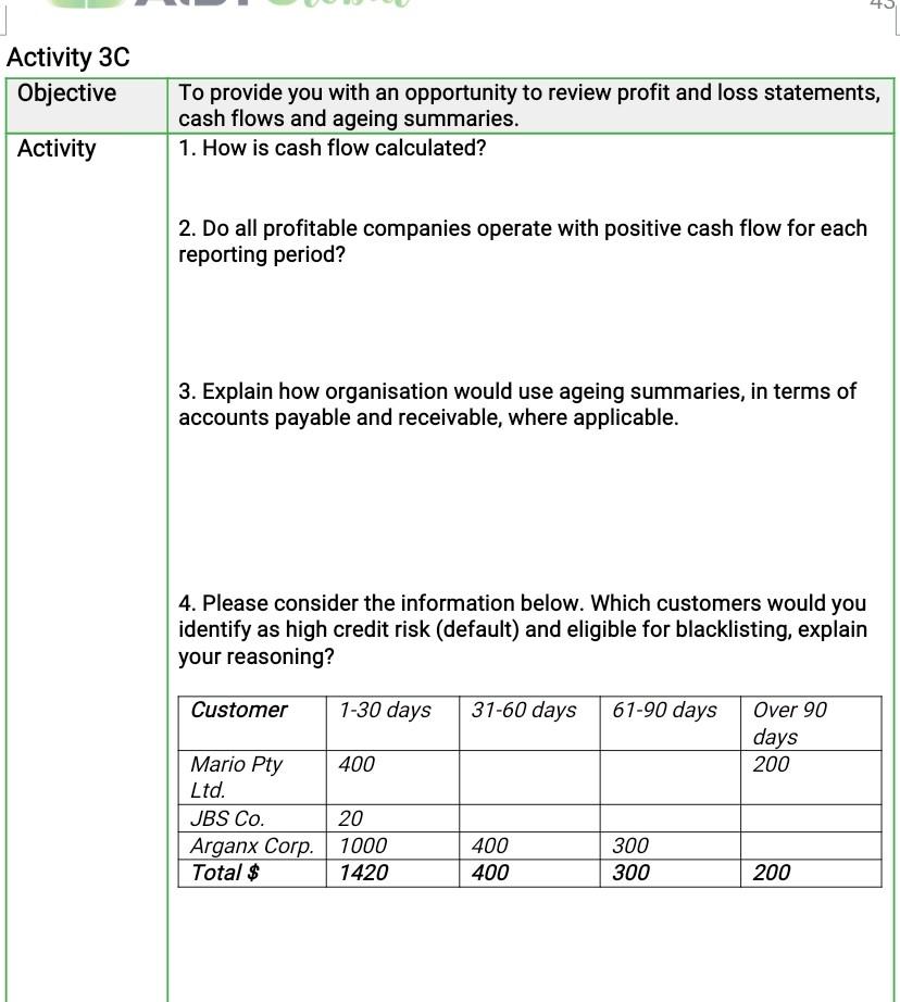 Please answer all these questions as much as