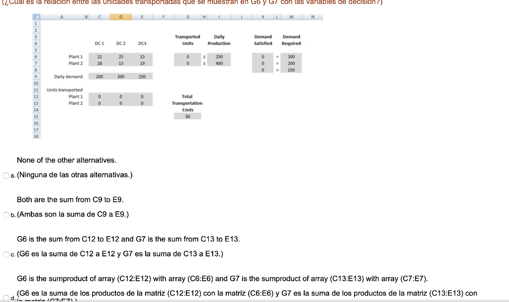 What is the relationship of the transported units