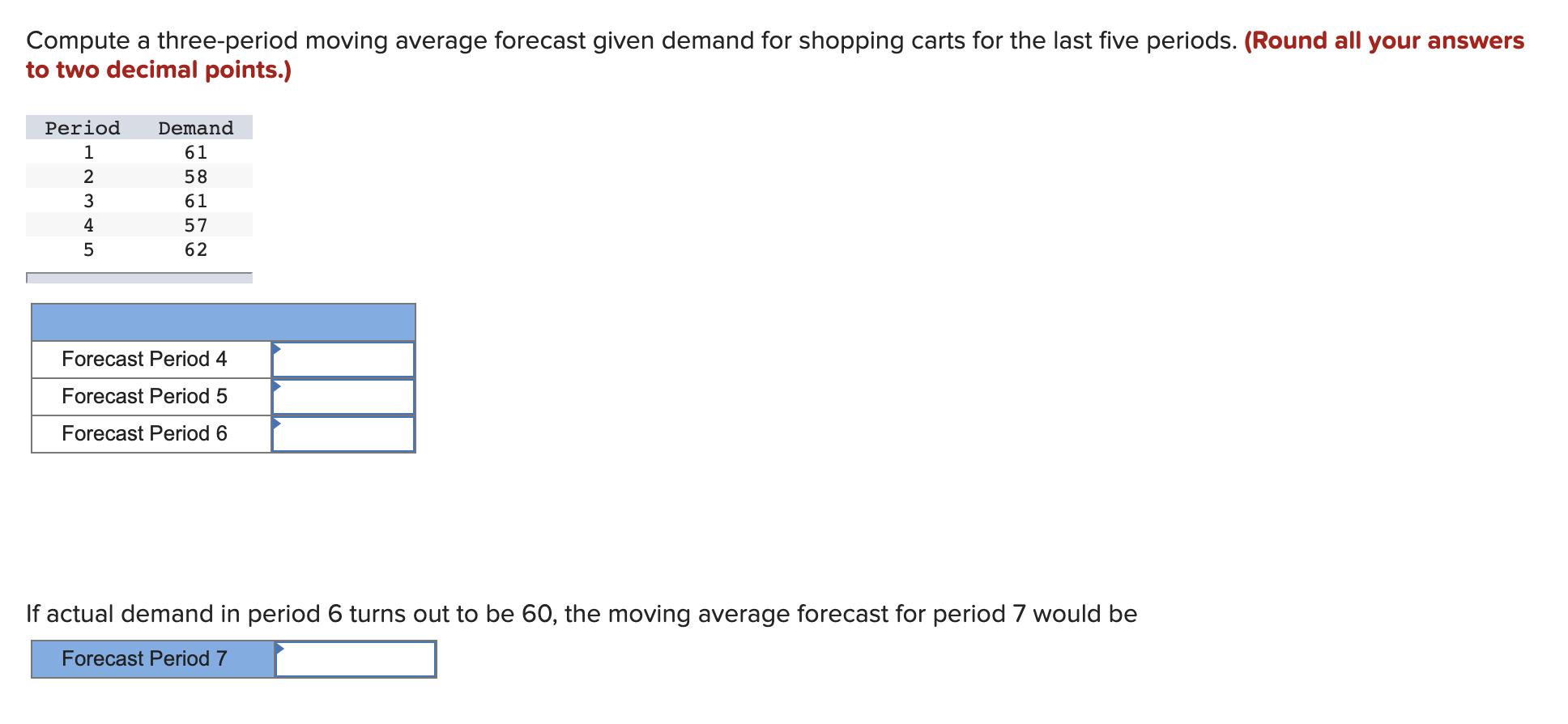 Compute a three-period moving average forecast