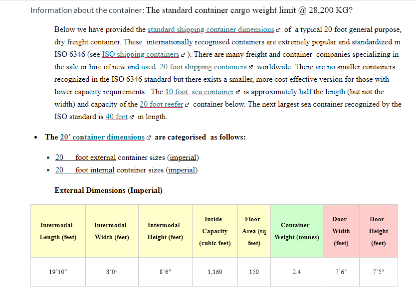 Information about the container: The standard