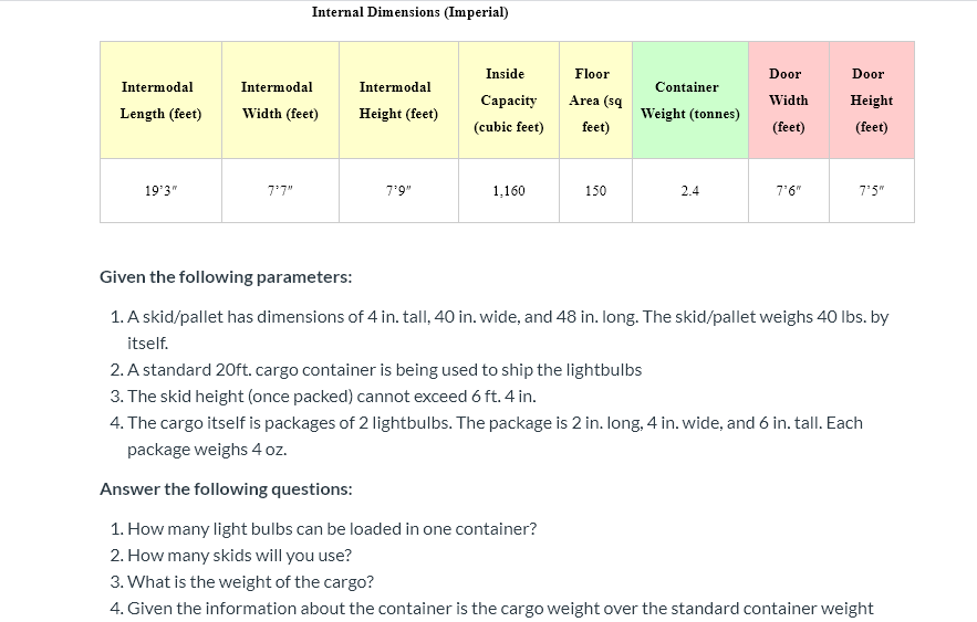 Information about the container: The standard