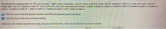 The demand for subassembly S is 100 units in week