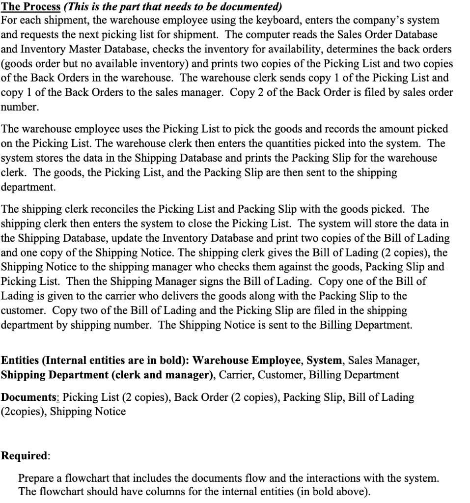 The Process (This is the part that needs to be