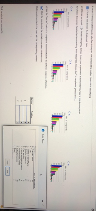 A recent Galup poll of 500 adults who few in the