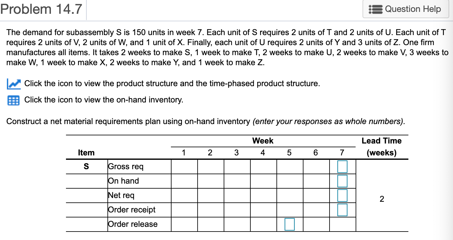 Problem 14.7 Question Help The demand for