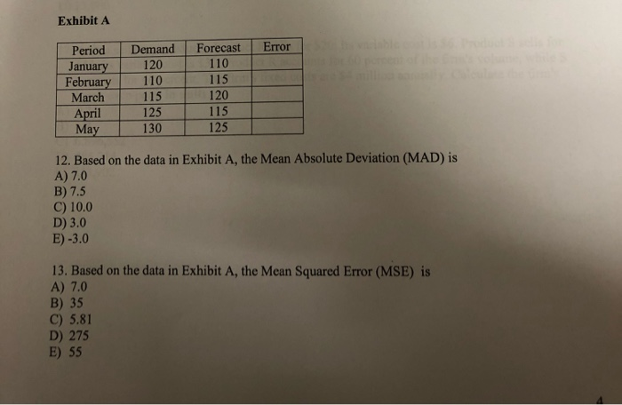 Exhibit A Error Period January February March