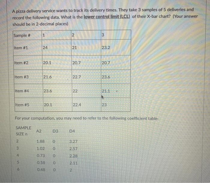 A pizza delivery service wants to track its