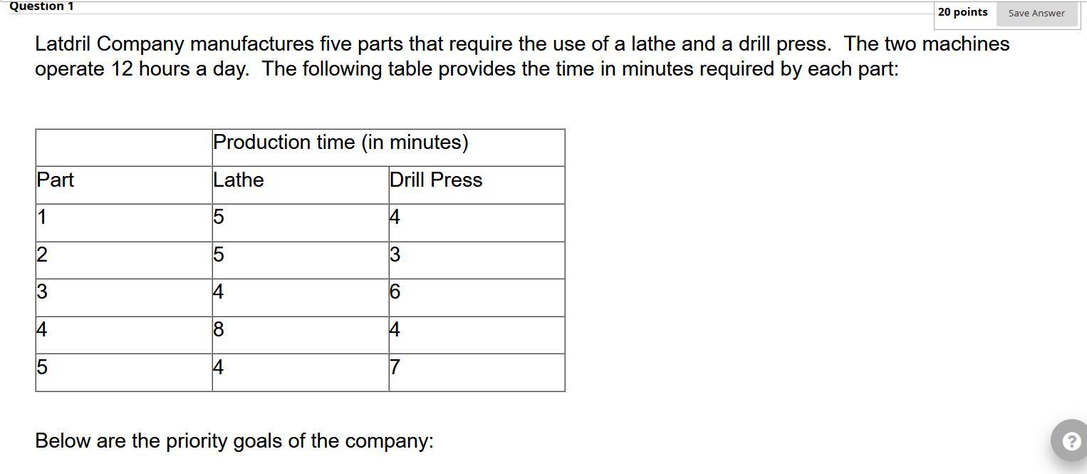 pls answer using formulation model Question 1 20