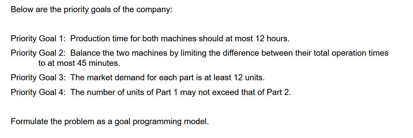 pls answer using formulation model Question 1 20