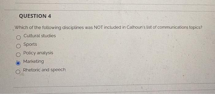 QUESTION 4 Which of the following disciplines was