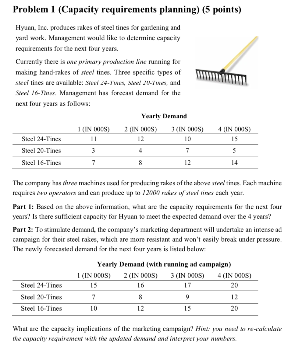 Problem 1 (Capacity requirements planning) (5