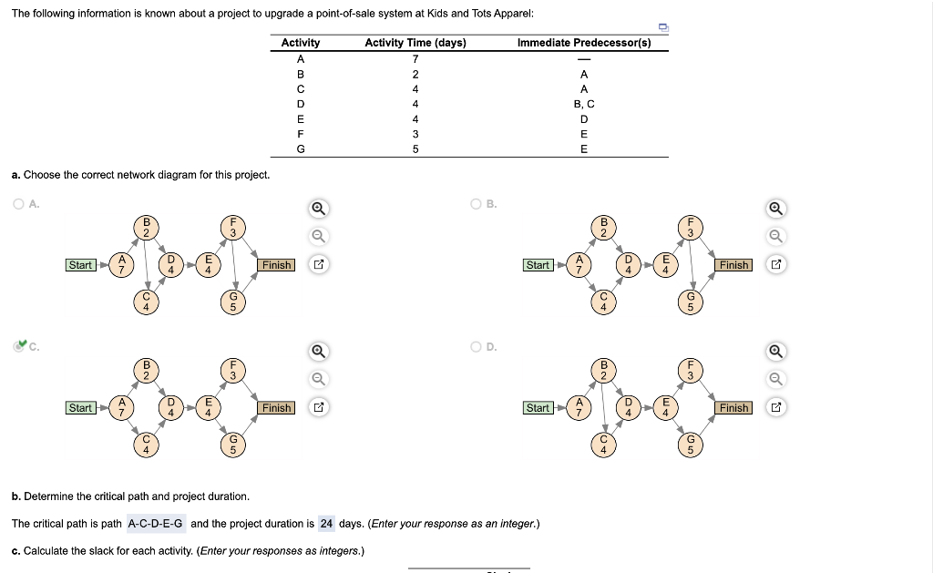 I need C. a. Choose the correct network diagram