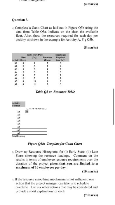 (4 marks) Question 3. Complete a Gantt Chart as