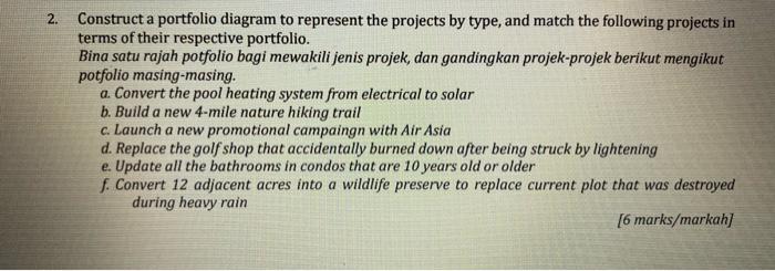 2. Construct a portfolio diagram to represent the