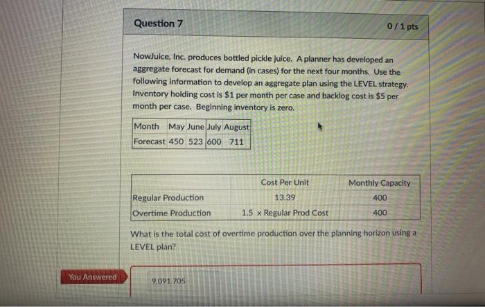 hi there i have the correct answer listed just