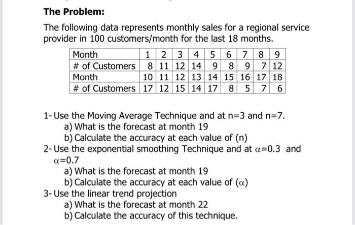 The Problem: The following data represents