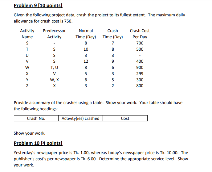 Problem 9 [10 points) Given the following project