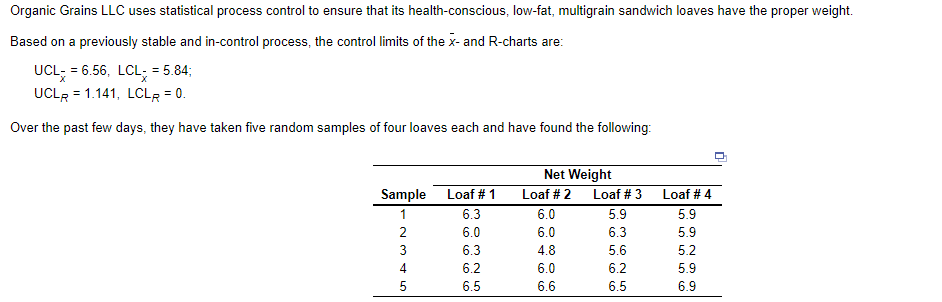 A) Based on X bar chart, is one or more samples