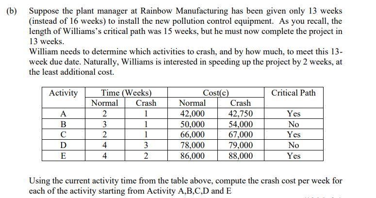Please help me / need answer in 1 hours Please