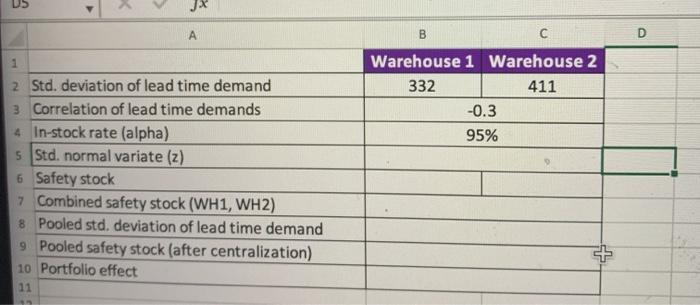 inventory forecast analytic QUESTION 3 Please see