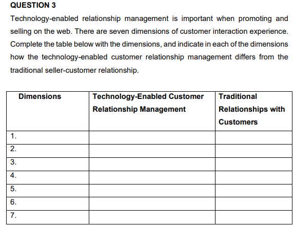 QUESTION 3 Technology-enabled relationship