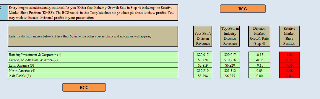 5 BCG Everything is calculated and positioned for