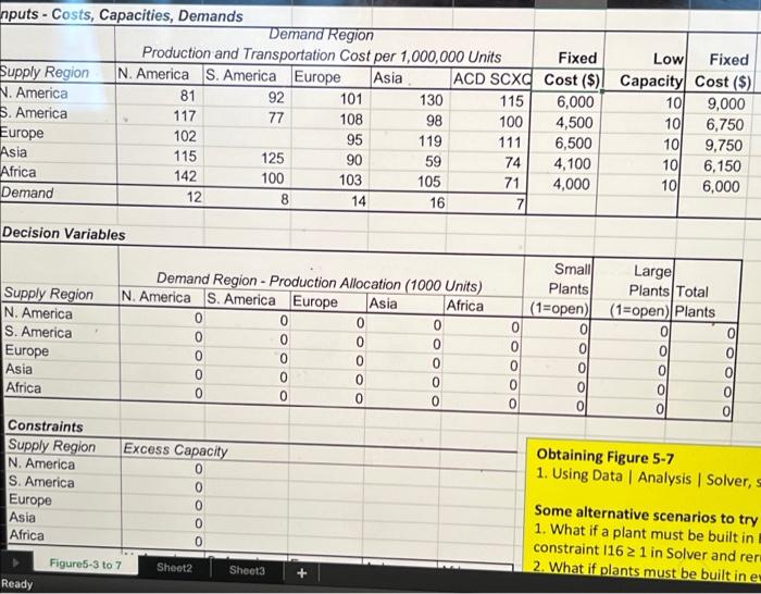 please show step by step nputs - Costs,
