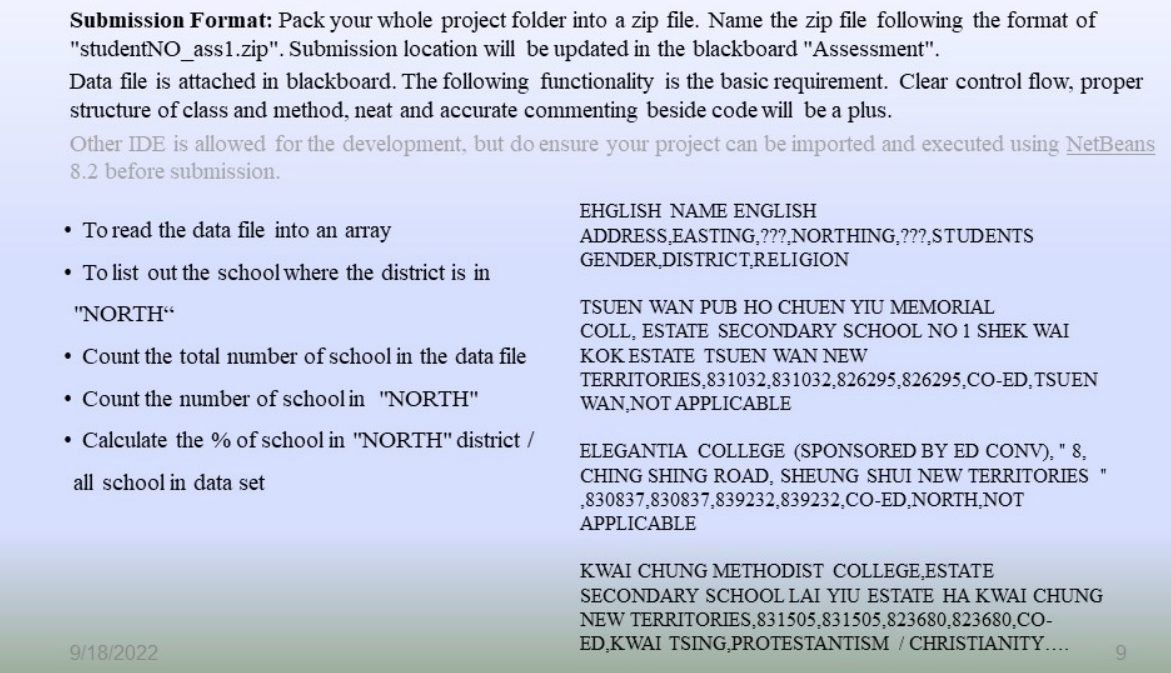 [JAVA] Requirement for the task: Code flow: The