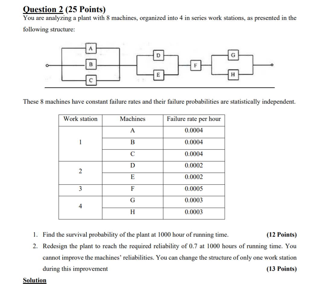 Question 2 (25 Points) You are analyzing a plant